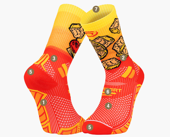 Trail Ultra Nutrisocks Collector Socks tequila sunrise